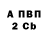 КЕТАМИН VHQ Murat Sabirov